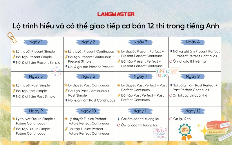 Bản gốc tiếng Anh là gì? Giải mã thuật ngữ và cách dùng chuẩn xác 1 bản gốc tiếng anh là gì - Hình 3