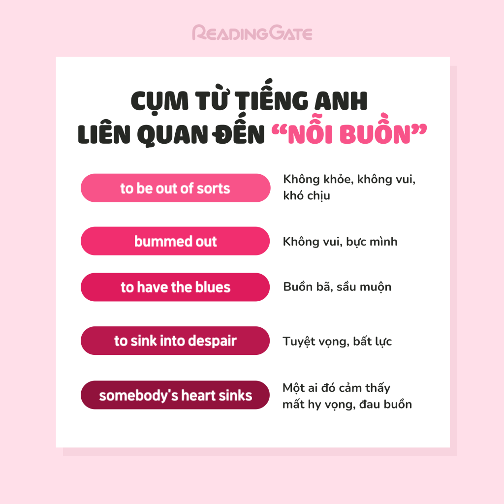 Buồn Tiếng Anh Viết Là Gì? Tổng Hợp Đầy Đủ Cách Diễn Đạt Nỗi Buồn Trong Tiếng Anh 2 buồn tiếng anh viết là gì - Hình 2