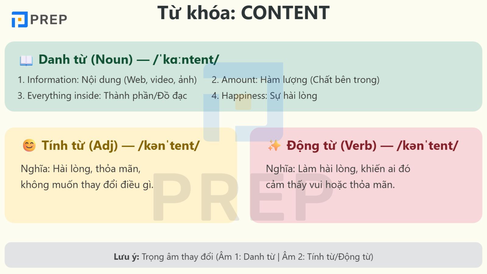 Content là gì trong tiếng Anh? Giải thích chi tiết từ A đến Z 3 content là gì trong tiếng anh - Hình 2