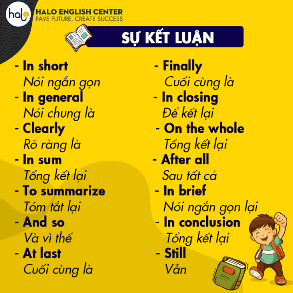 ngắn gọn tiếng anh là gì - Hình 4