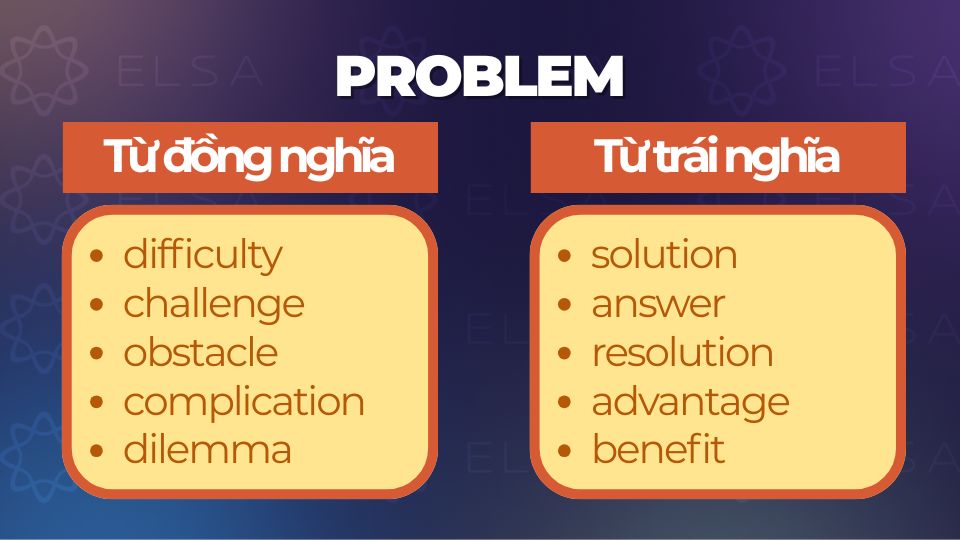 Problem là gì trong tiếng Anh? Ý nghĩa, cách dùng và ví dụ chi tiết 2 problem là gì tiếng anh - Hình 2
