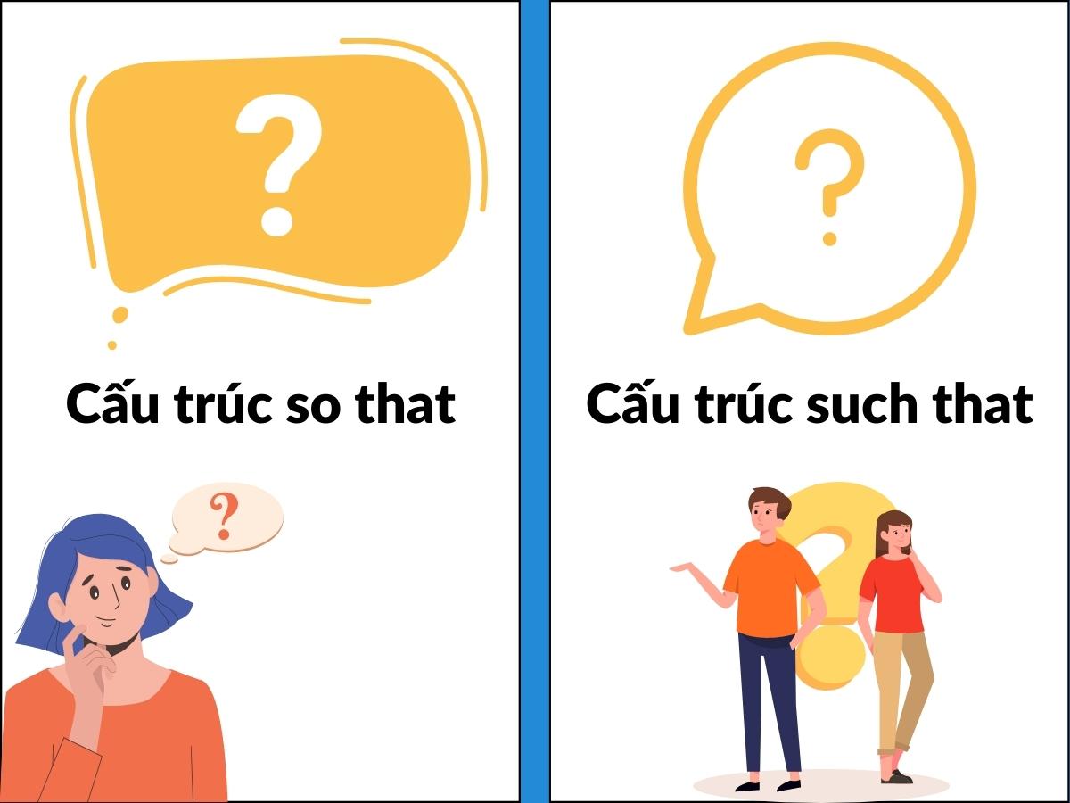 sự thật tiếng anh viết là gì - Hình 2