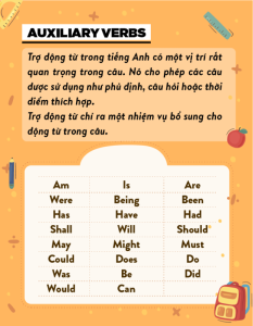 trợ động từ là gì trong tiếng anh