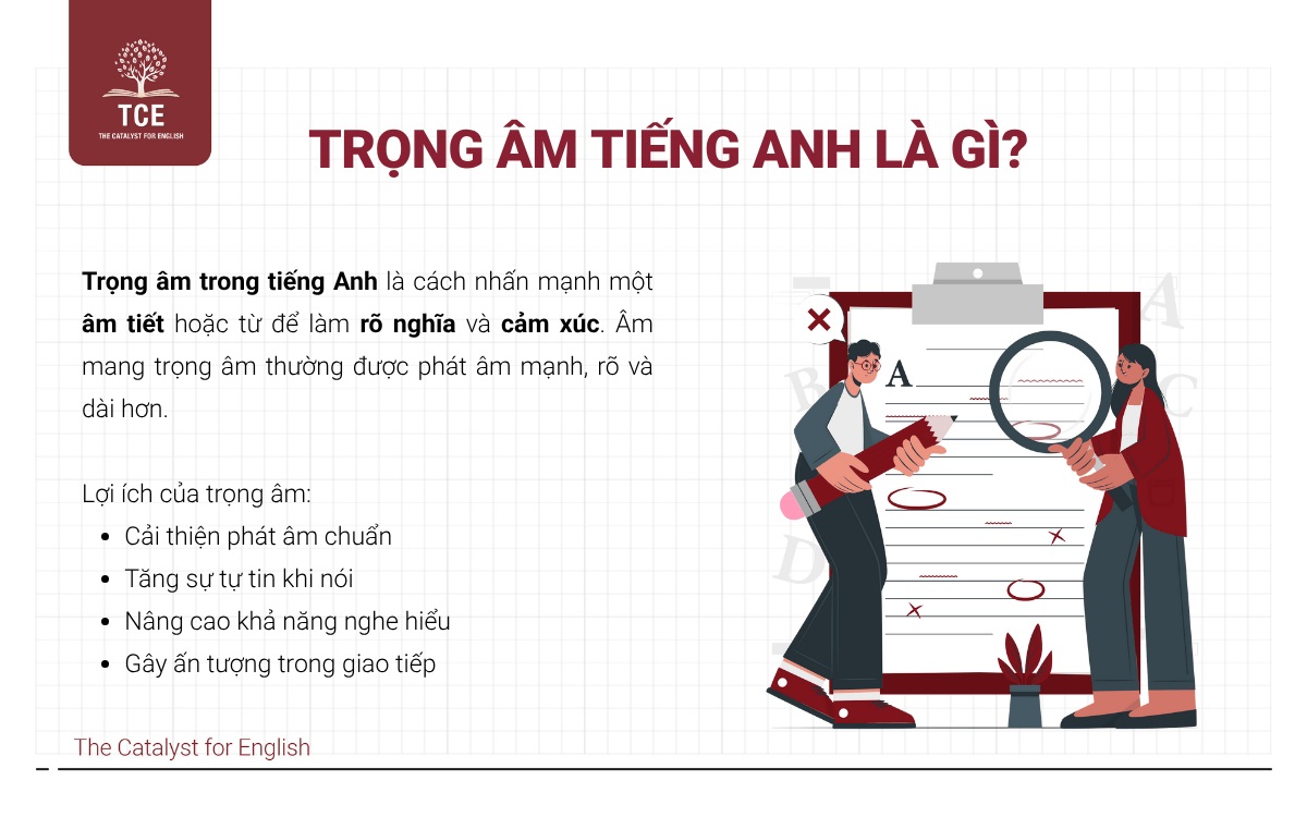 trọng âm trong tiếng anh nghĩa là gì - Hình 2